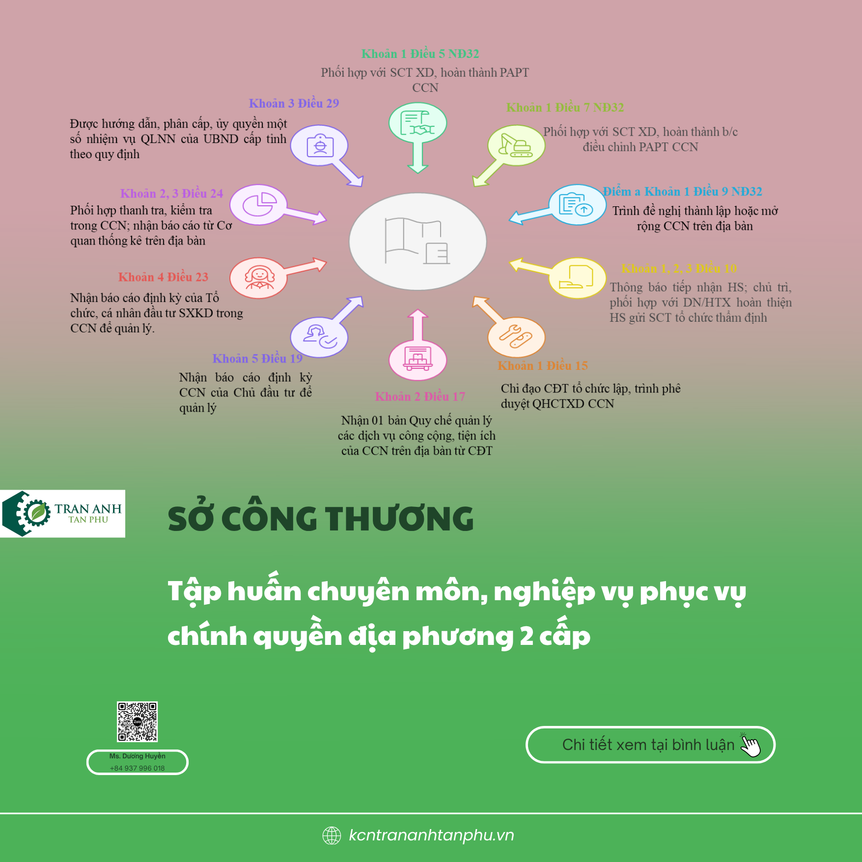SỞ CÔNG THƯƠNG TẬP HUẤN CHUYÊN MÔN, NGHIỆP VỤ PHỤC VỤ CHÍNH QUYỀN ĐỊA PHƯƠNG 2 CẤP